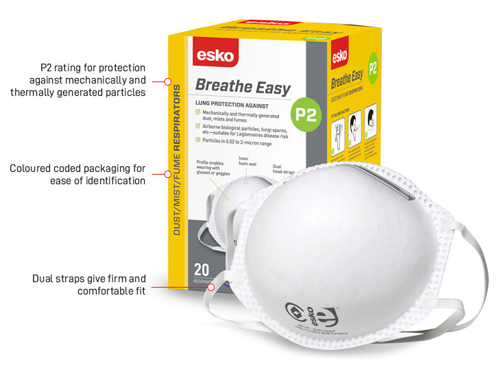 ESKO BREATHEEASY P2 NON VALVED MASK | 20PK